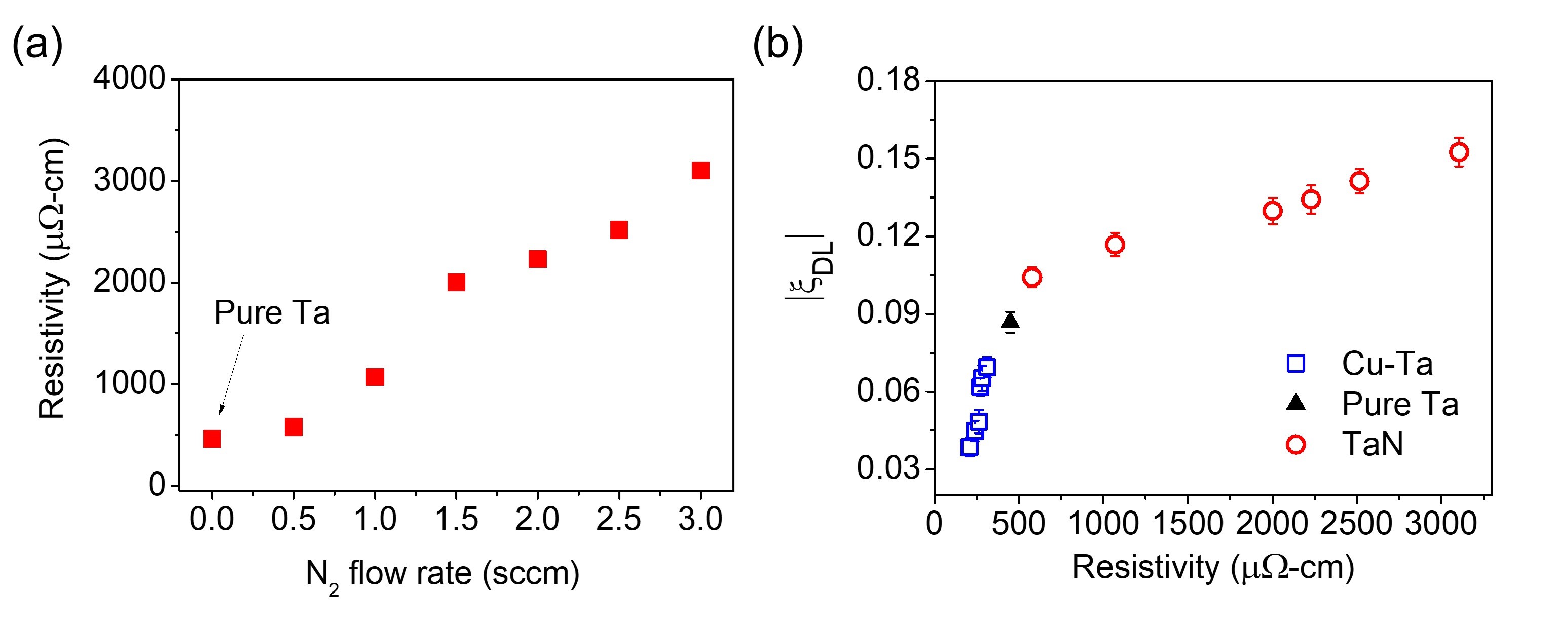 FIG5.jpg - 253.73 KB