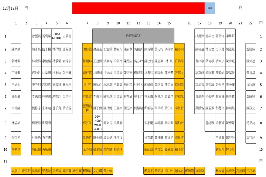 20221212分組座位表.jpg - 160.59 KB