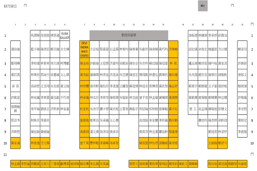 分組座位表-202212-12-修正.jpg - 158.85 KB