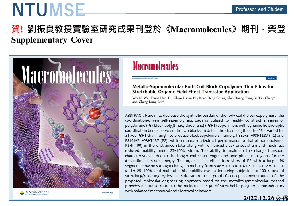 賀__劉振良教授實驗室研究成果刊登於Macromolecules期刊Supplementary_Cover.jpg - 241.39 KB