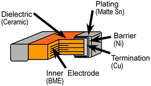 capacitor002