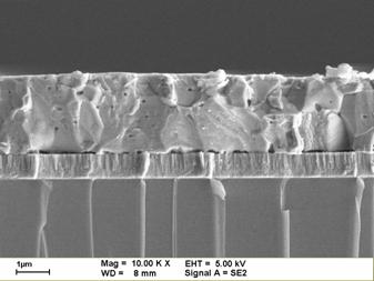 CIS-TEOS-HNO3-1-4.6-10-annealing-500C-20min-2